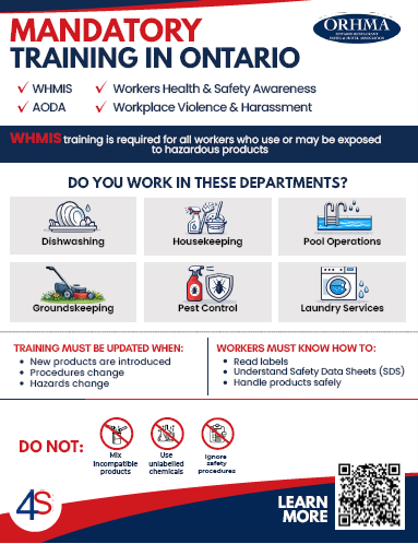 Mandatory Training